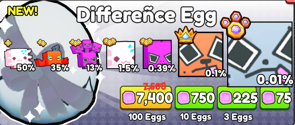 Egg Of The Moment
